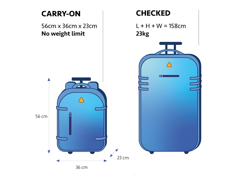 Peso del equipaje en vuelos internacionales